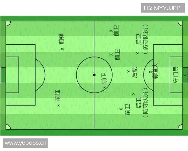 成都足球队战术解析：从阵型到战术执行的全面探讨与分析