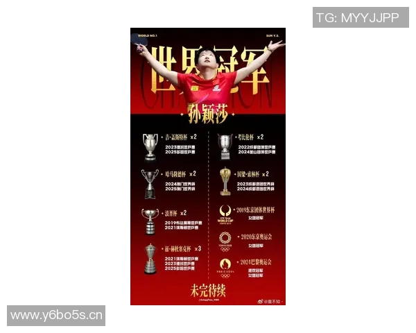 杭州乒乓球队在世界杯预选赛中以63分高居积分榜首位